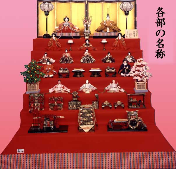 基本的な七段飾り｜雛人形の紹介｜京都の五月人形・兜/雛人形 